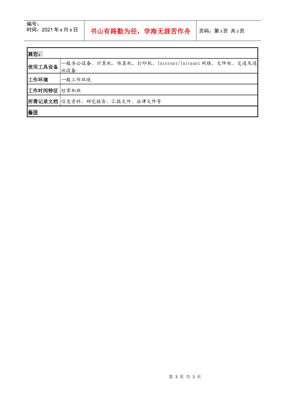 投资公司信托理财部研发专责职务说明书_第3页