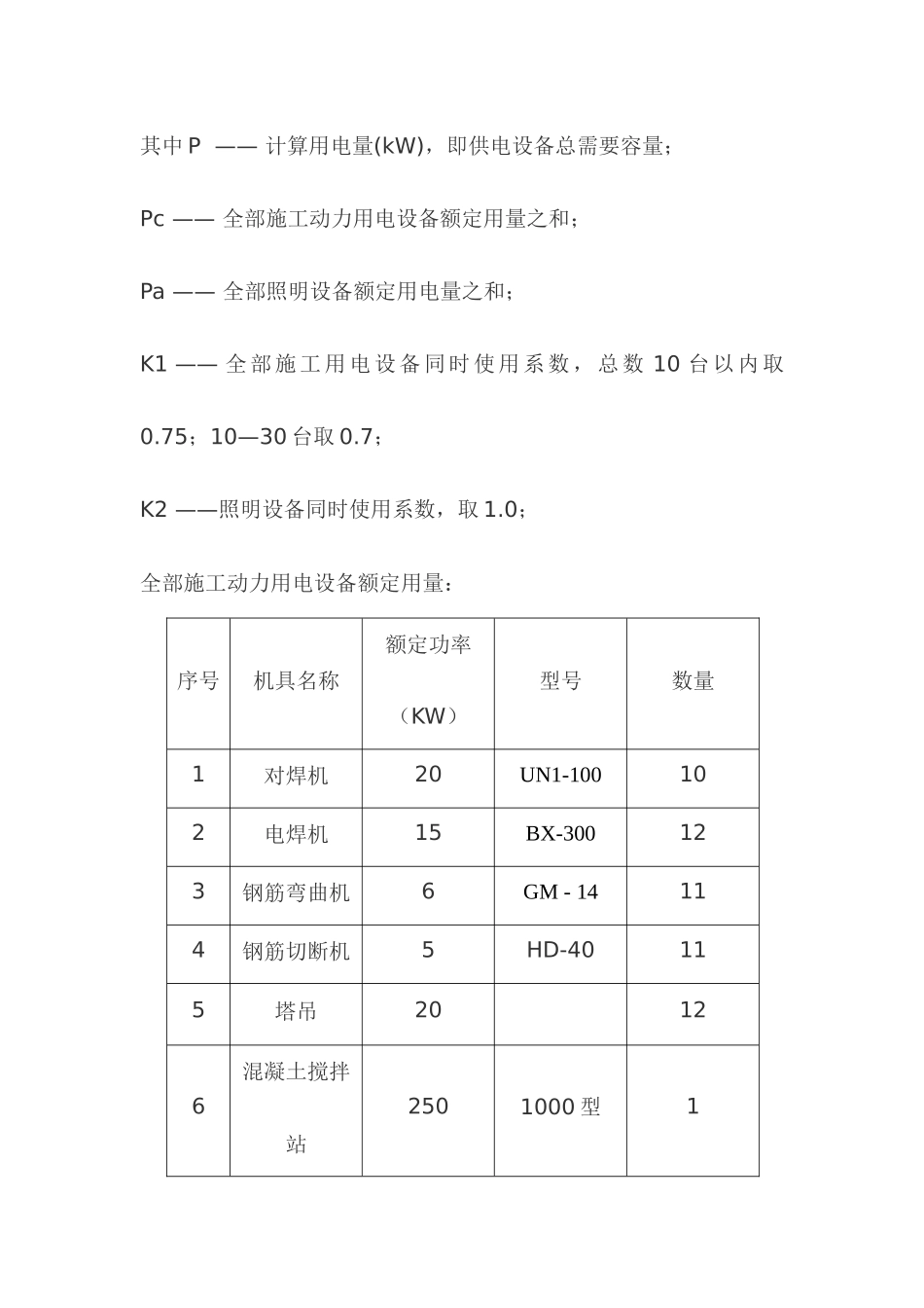 嘉鹏二期施工现场临时用电施工方案_第2页