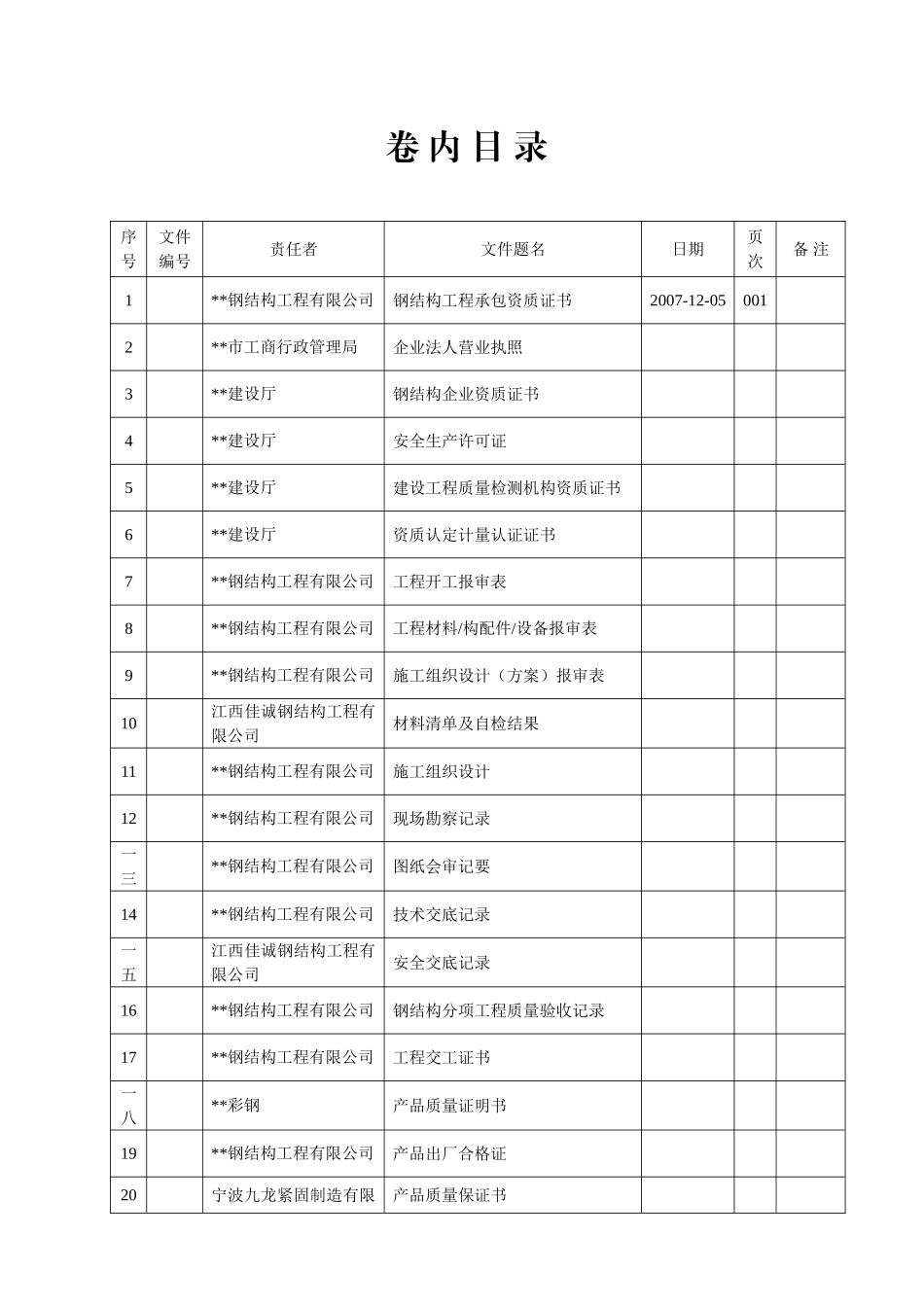 某某工程竣工技术范本范本_第2页