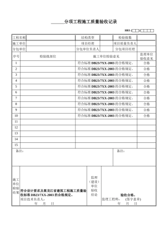 DB23装饰工程检验批资料-全套