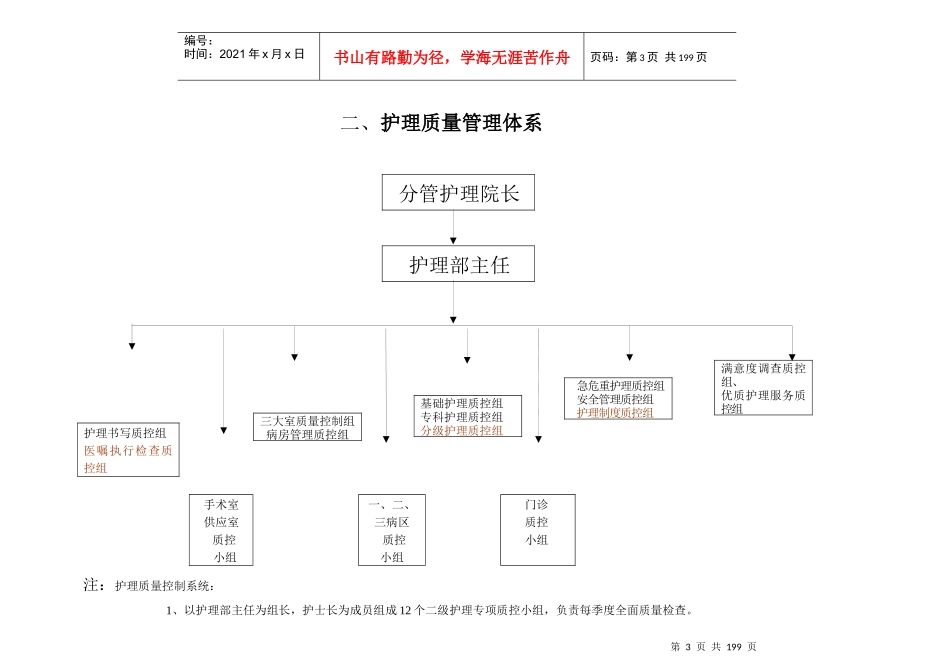 护理质控管理制度_第3页