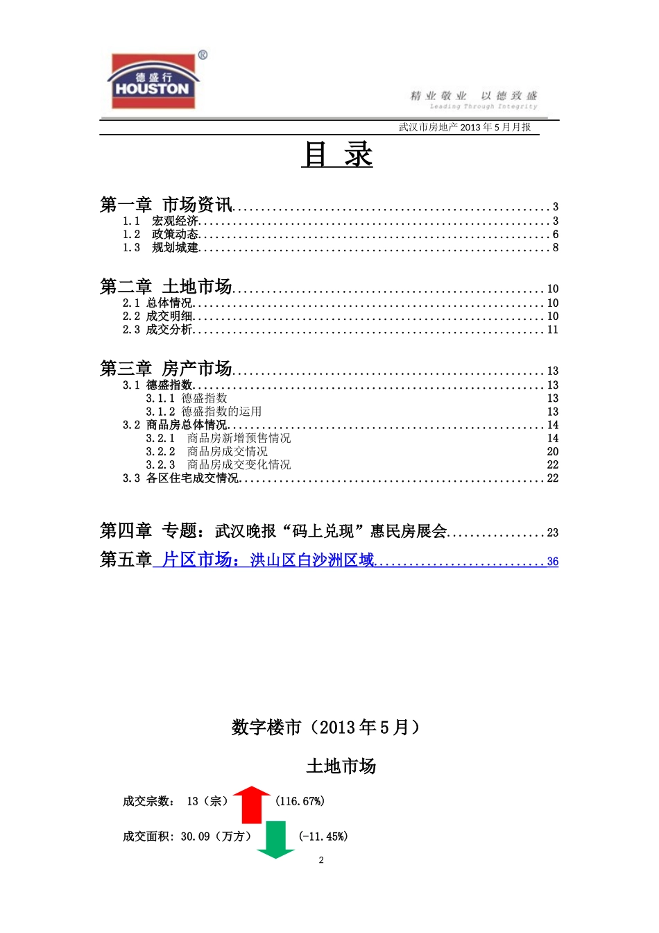 房地产市场月度报告_第2页