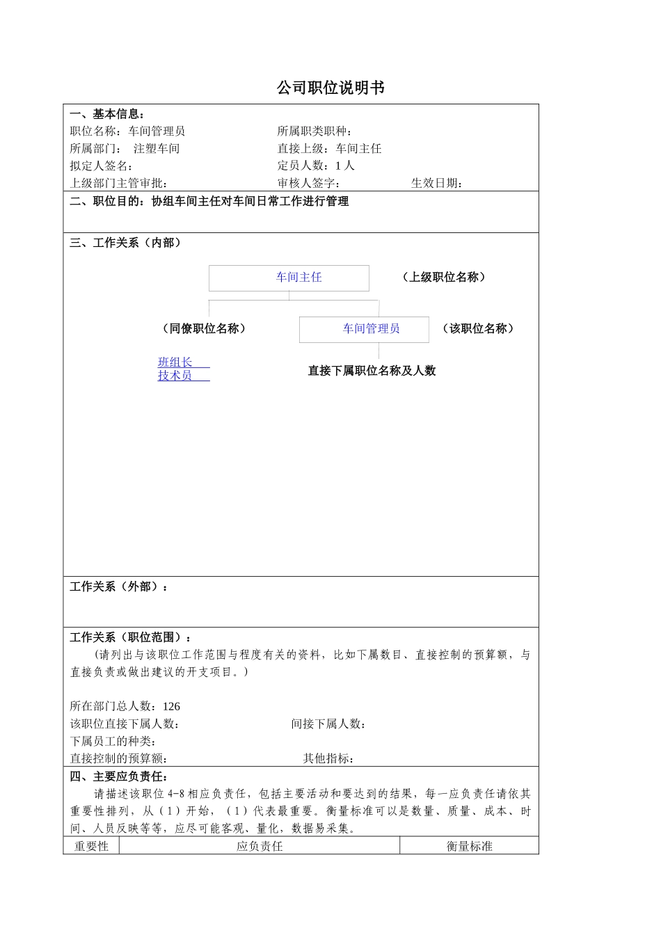 某大型汽车零部件公司注塑车间车间管理员职位说明书_第1页