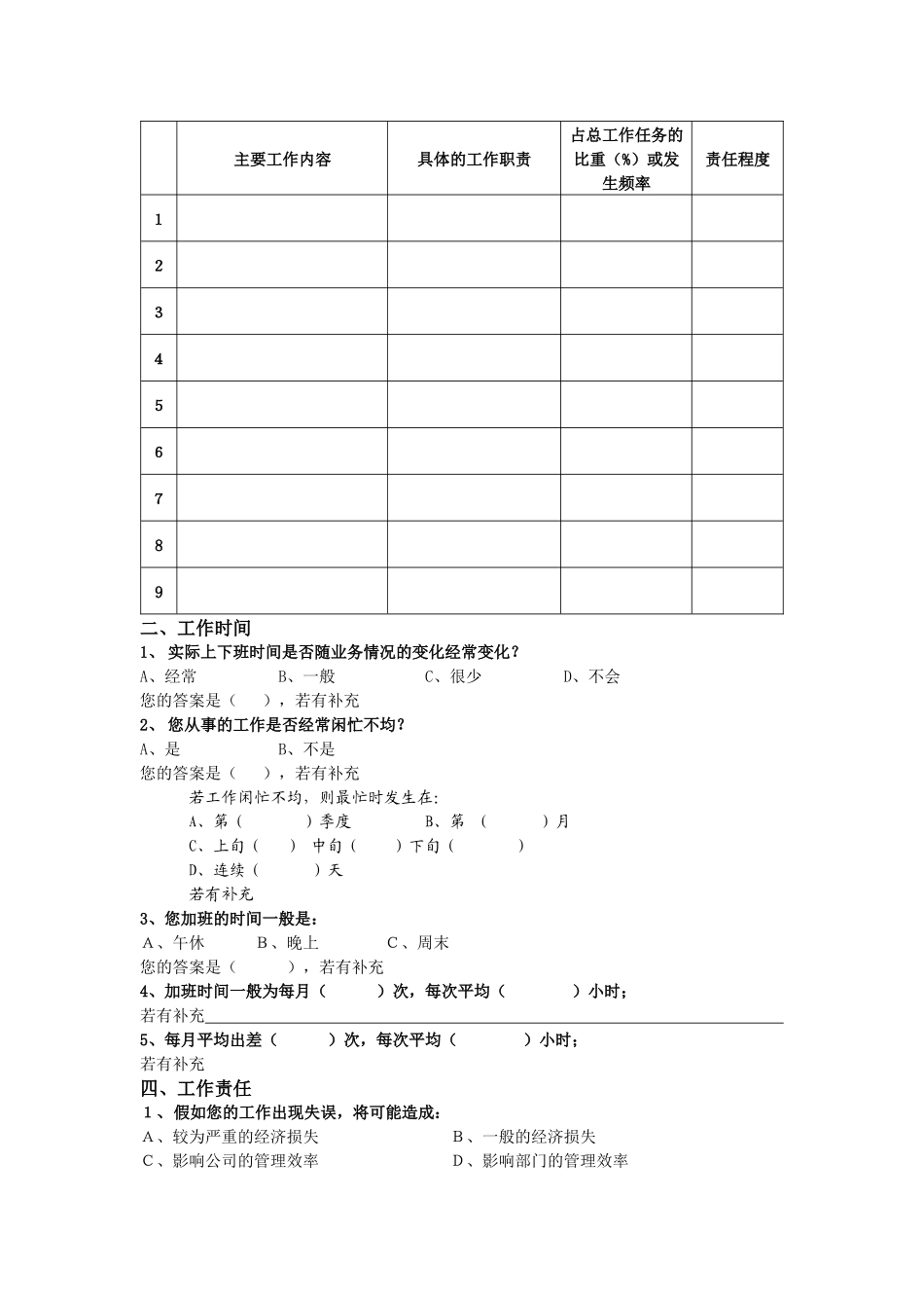 扬子：岗位分析调查问卷_第2页