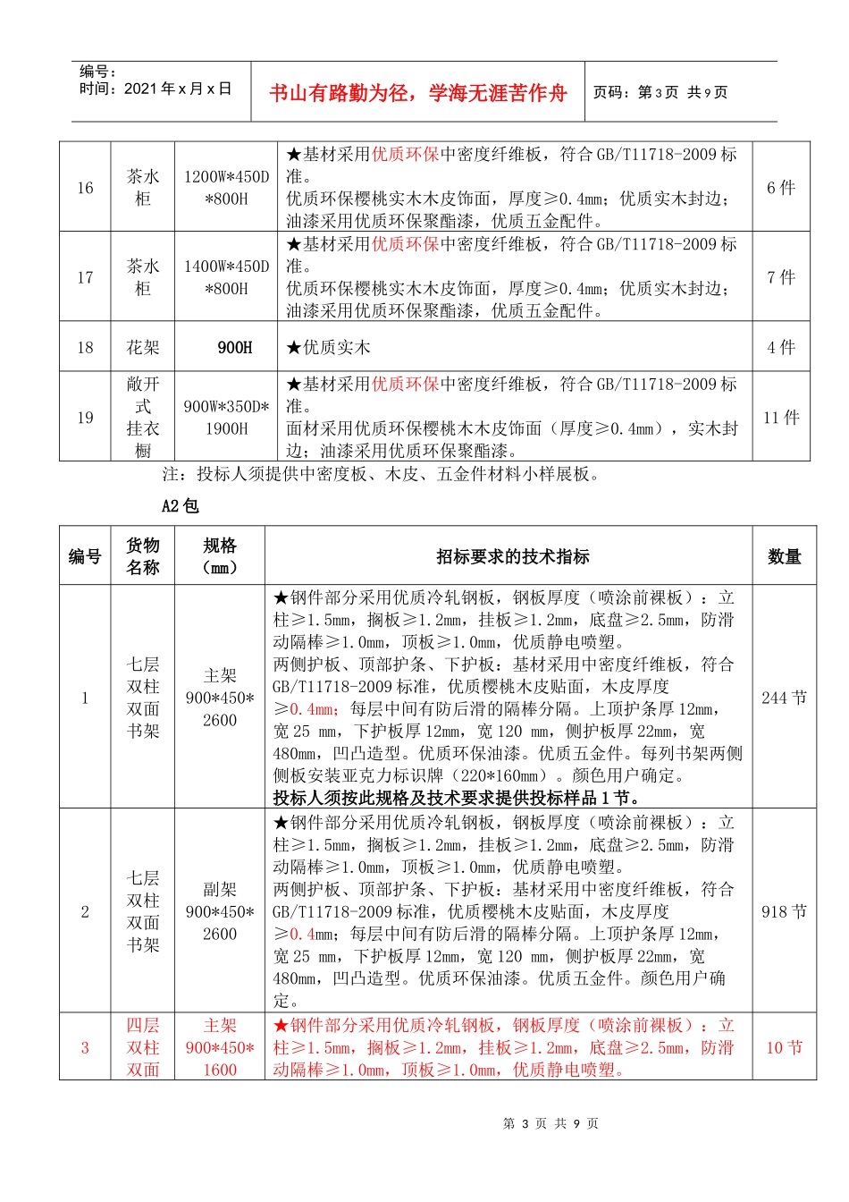 招标货物清单、质量要求和供货_第3页