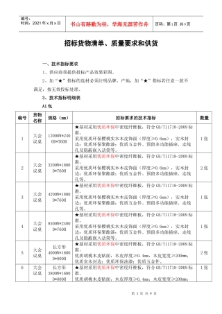 招标货物清单、质量要求和供货