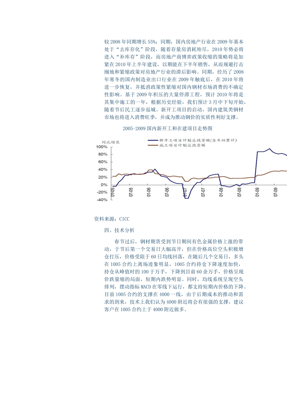 库存创下历史高点_第3页