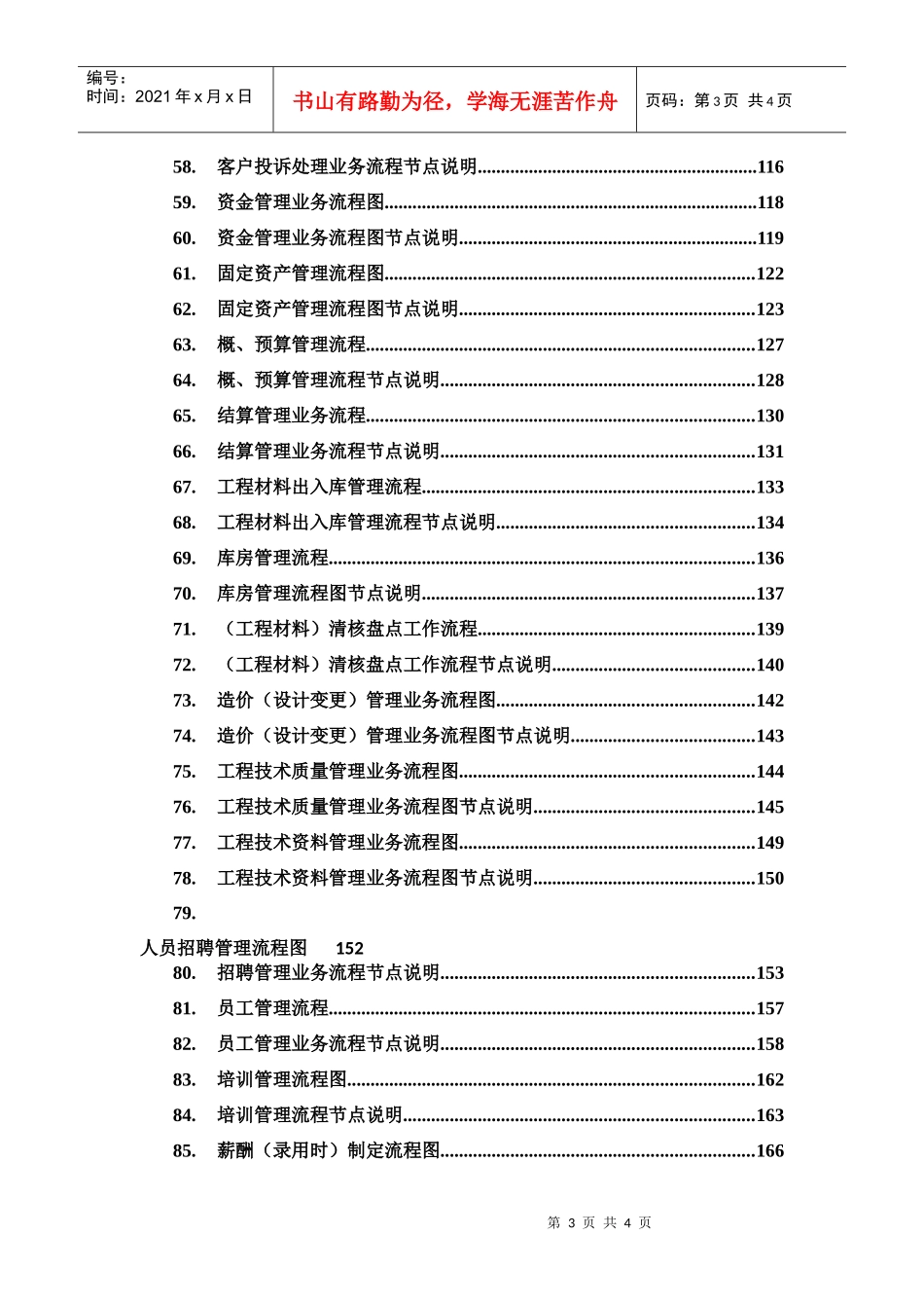 房地产流程清单_第3页