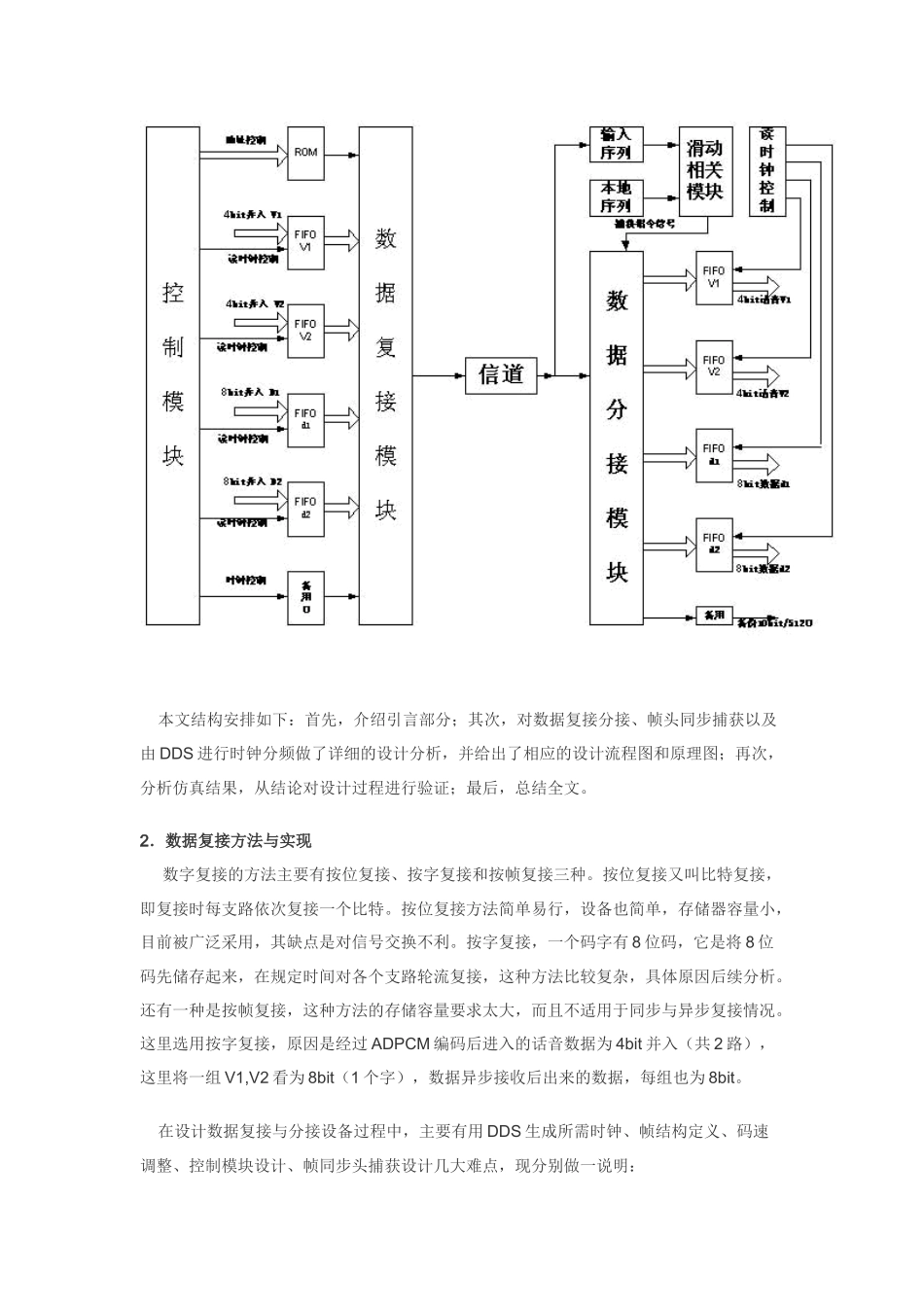 fpga与复接设备_第2页