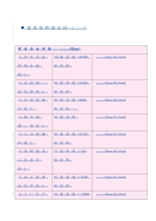 化学工程与工艺专业相关实验汇总