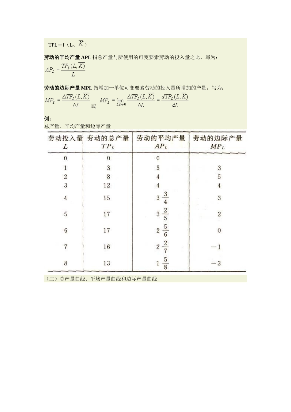第四章 生产理论_第3页