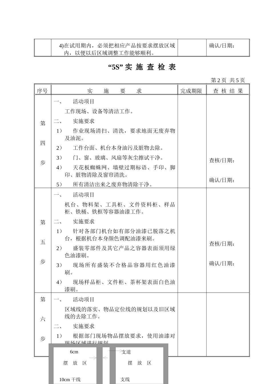 “5S”活动计划_第3页