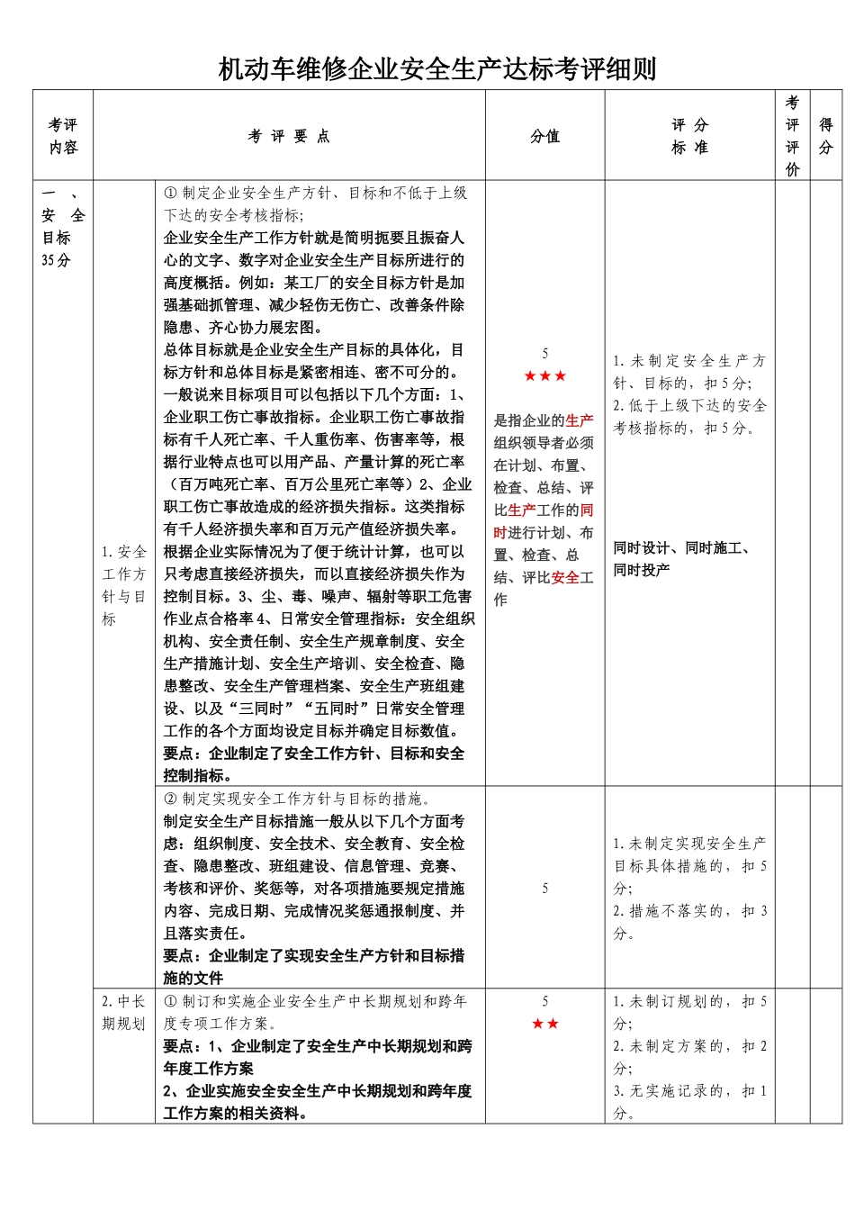 机动车维修企业安全生产标准化达标考评细则_第1页
