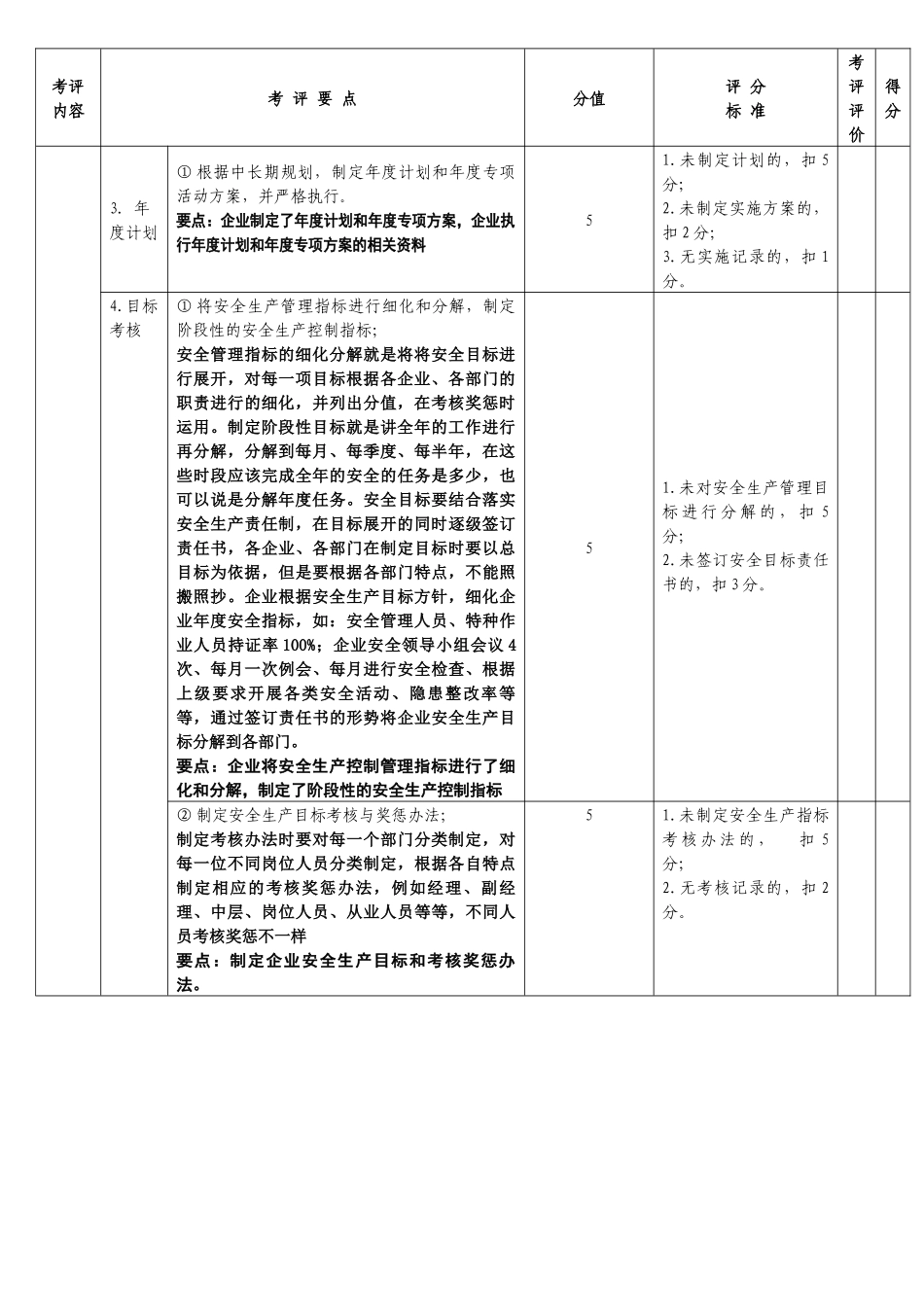 机动车维修企业安全生产标准化达标考评细则_第2页