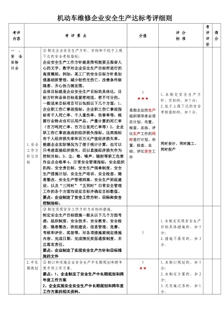 机动车维修企业安全生产标准化达标考评细则