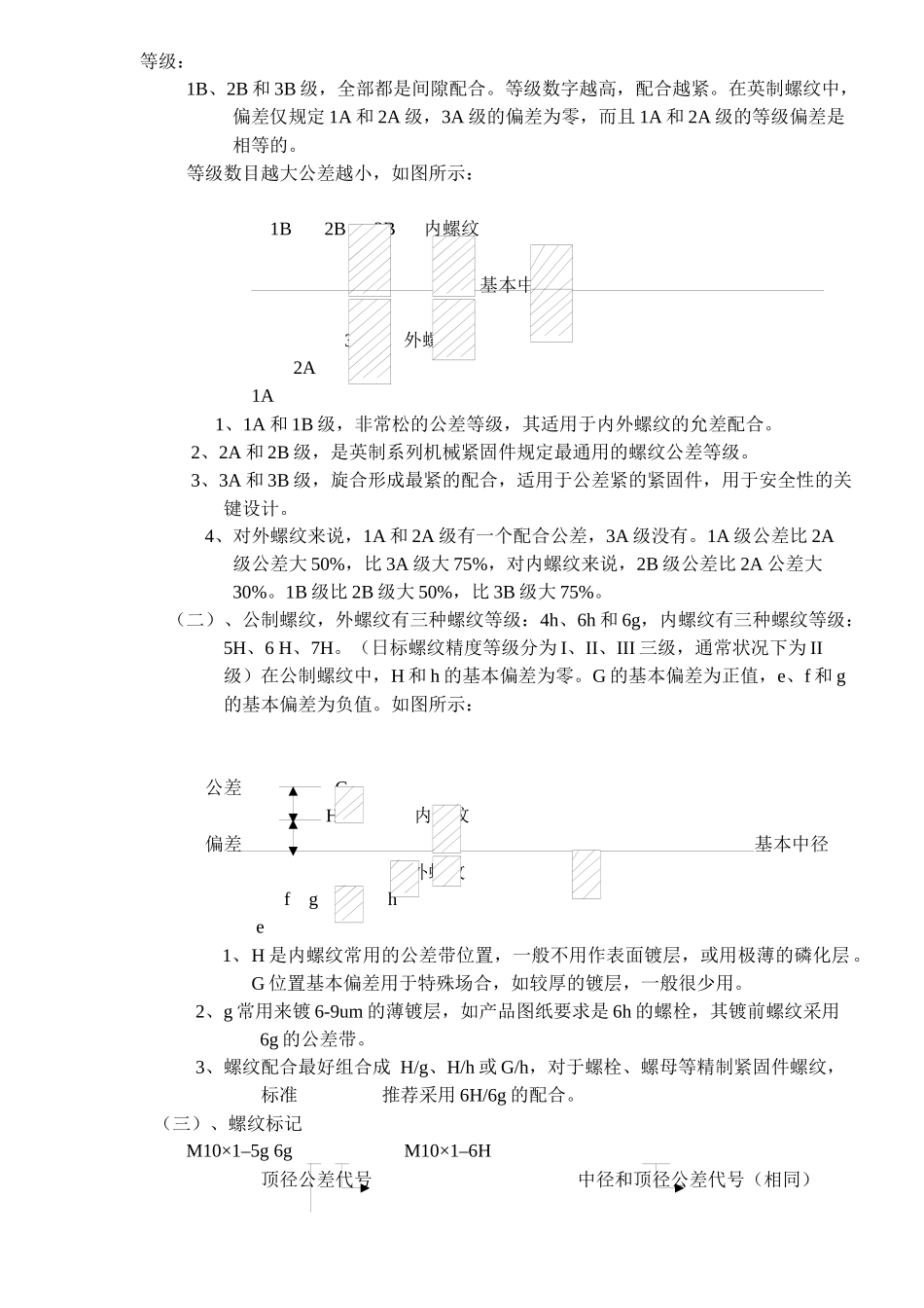 螺丝技术知识_第2页