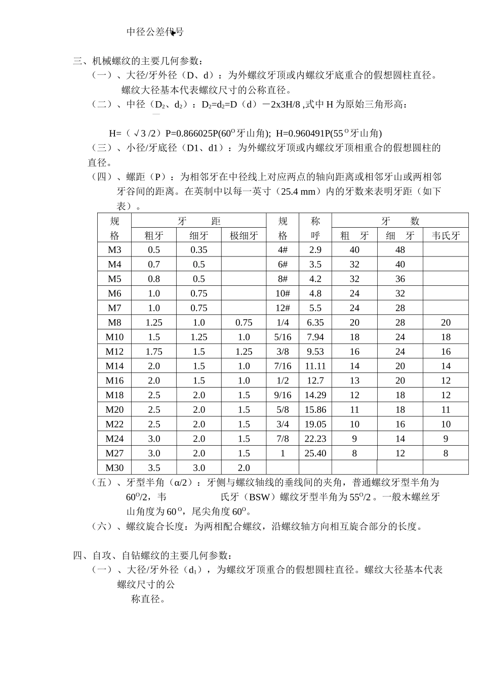螺丝技术知识_第3页