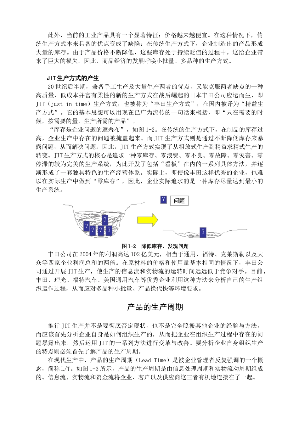 精益生产之JIT管理实战-党新民_第2页