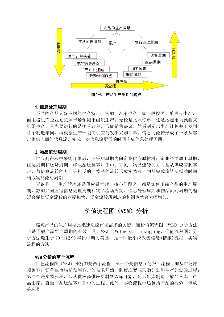 精益生产之JIT管理实战-党新民_第3页