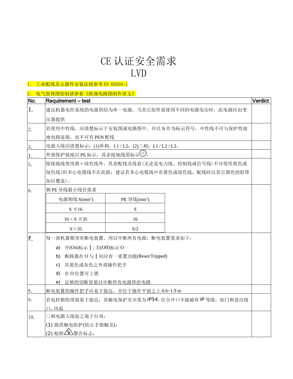 CE认证安全需求MD_ LVD_第1页