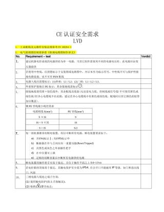 CE认证安全需求MD_ LVD
