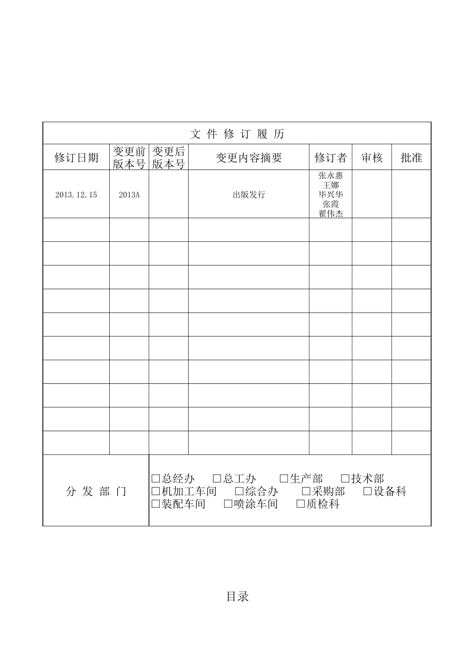 工艺小组-喷涂车间设备管理文件-XXXX1228_第3页