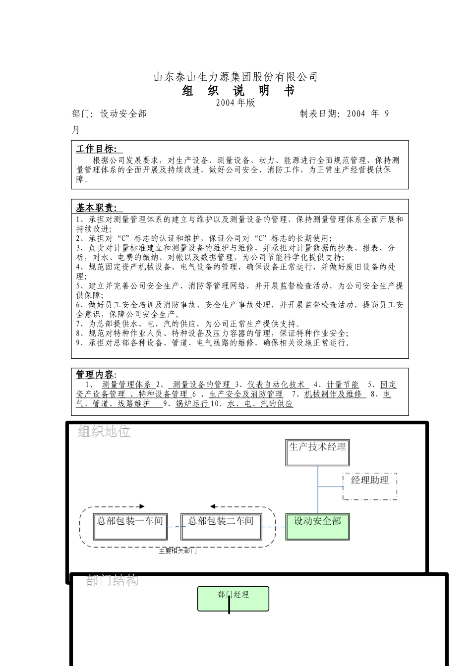 设动安全部组织说明书_第1页