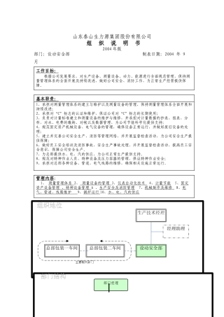 设动安全部组织说明书