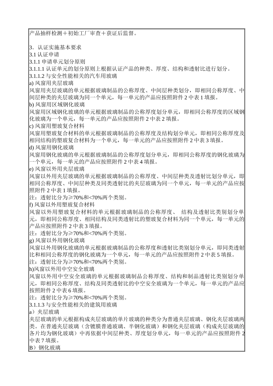 安全玻璃类强制性认证实施规则_第2页