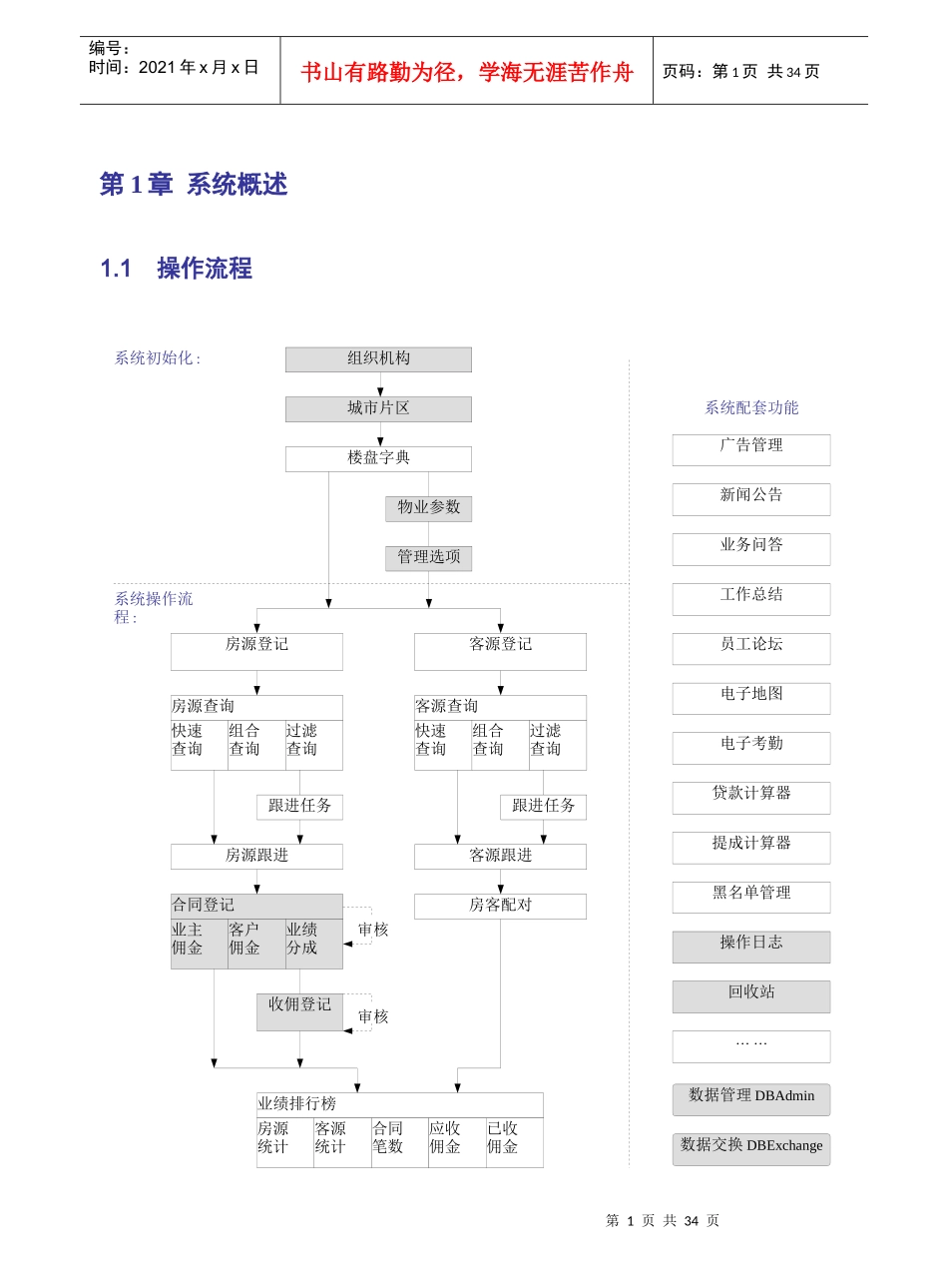 房友中介管理员手册V85_第2页