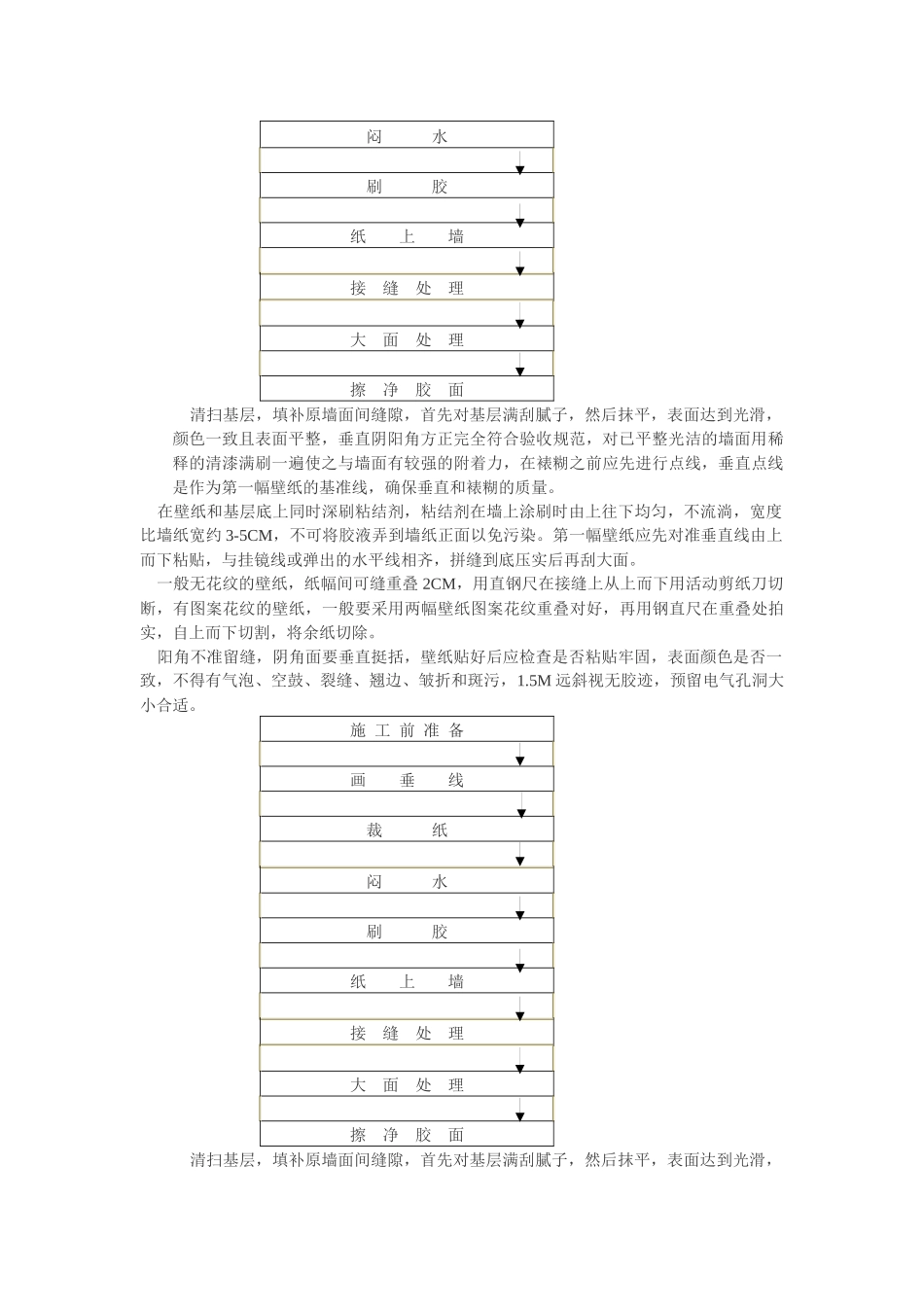 玻璃安装施工工艺_第2页