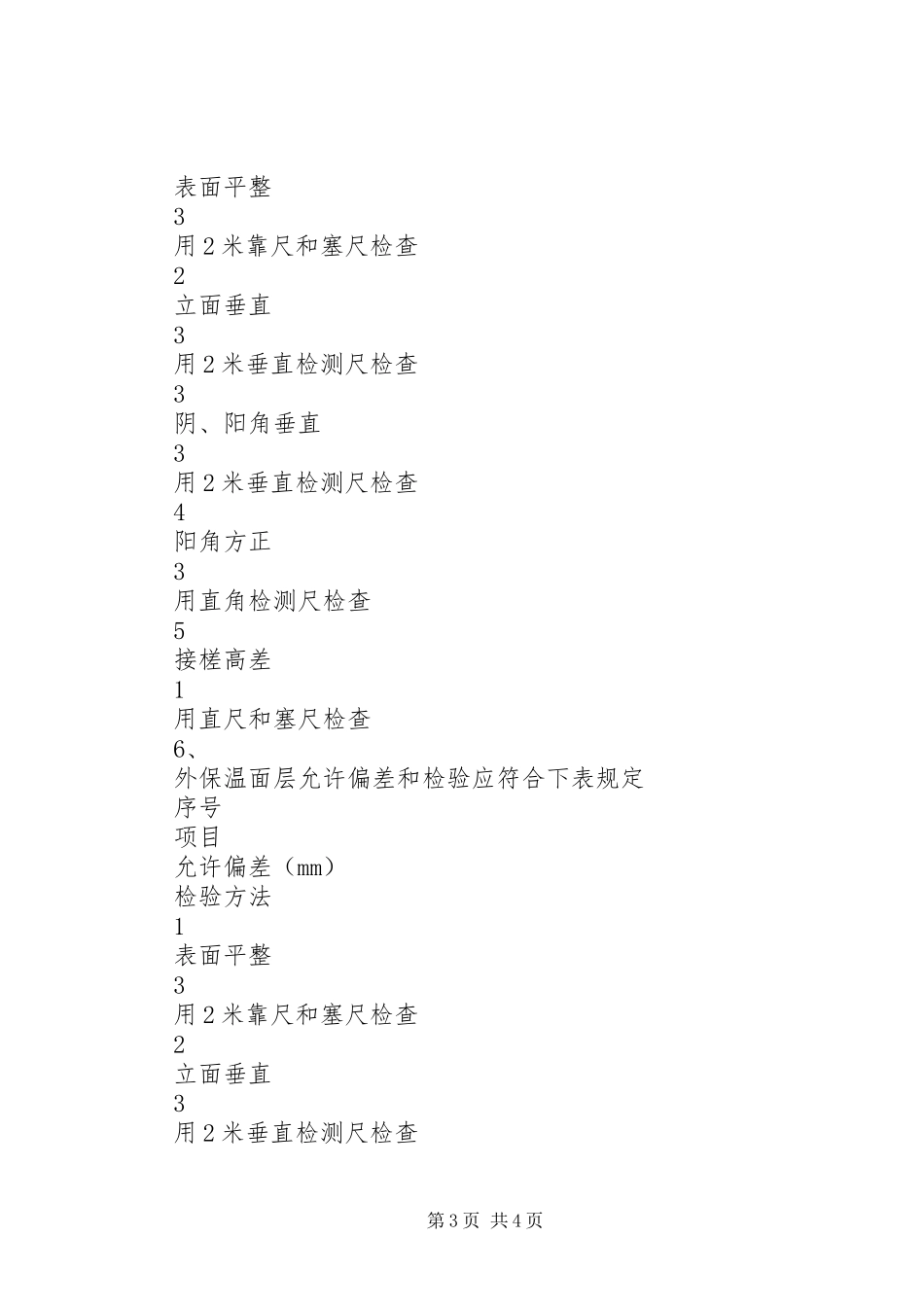 外墙保温单项验收发言稿范文_第3页