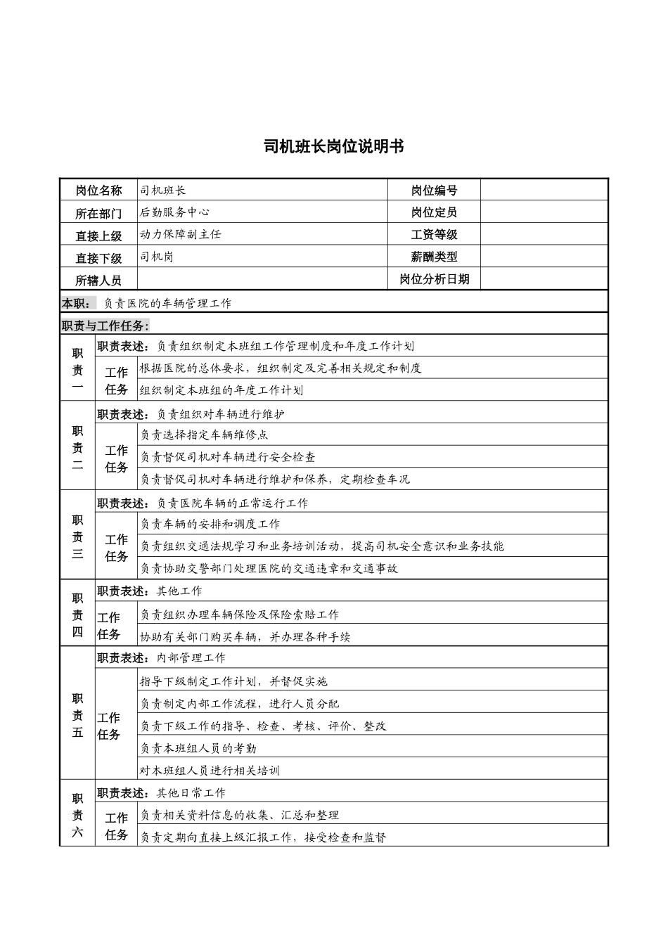 司机班长岗位说明书_第1页