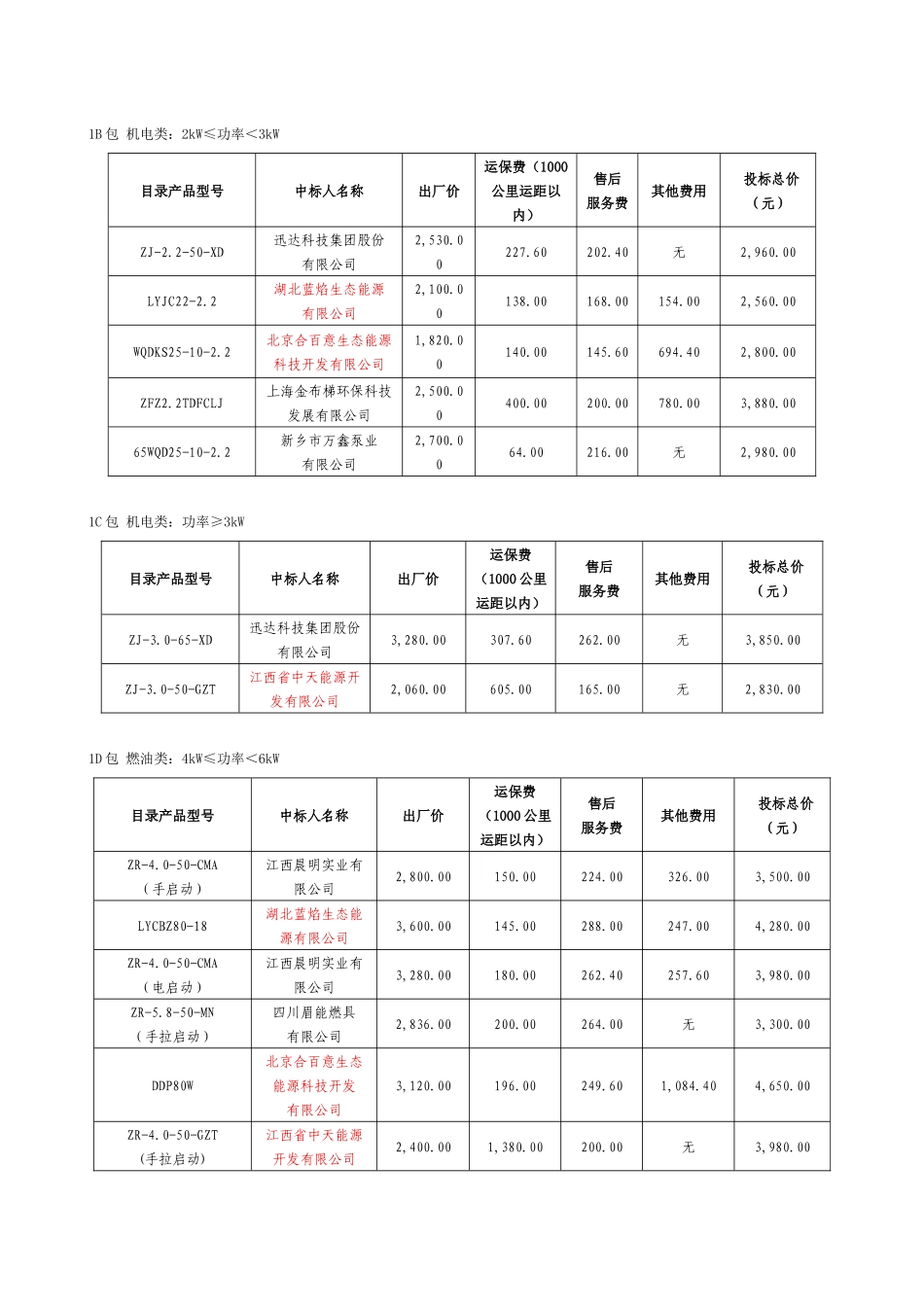 非自走式与自走式沼渣沼液抽排设备_第2页