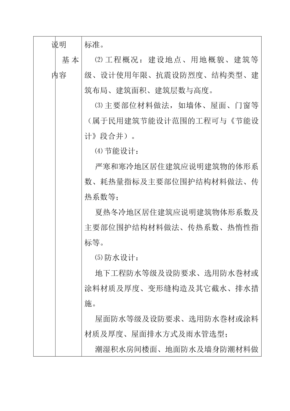 建设部施工图设计文件审查要点_第3页