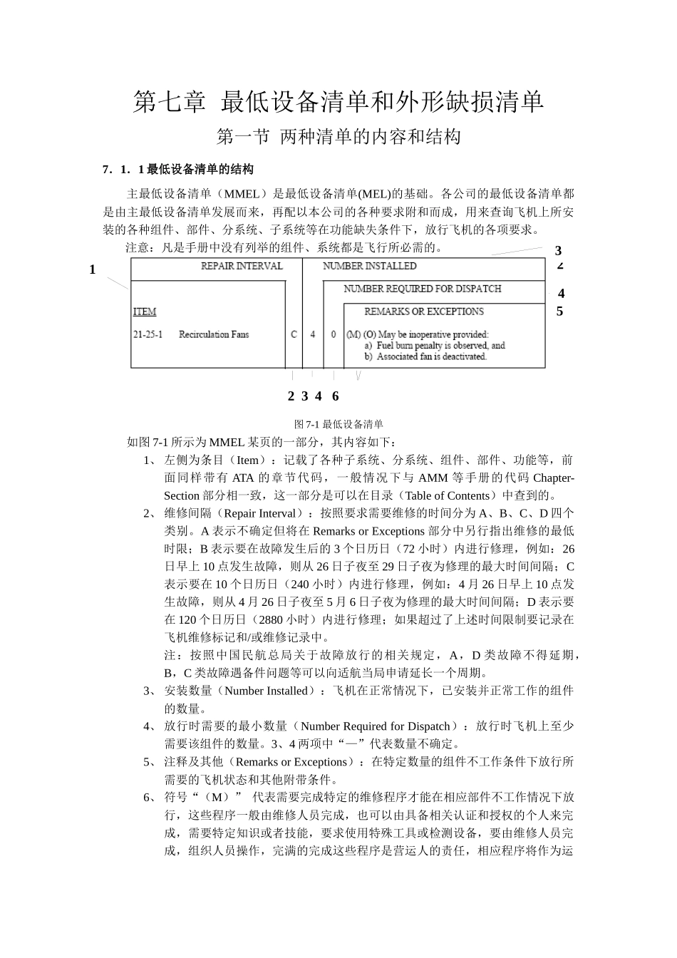 最低设备清单与外形缺损清单_第1页