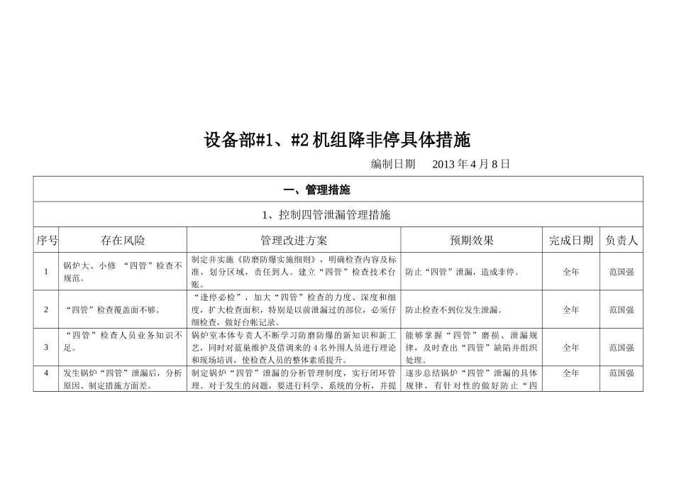 设备部降非停行动计划_第2页