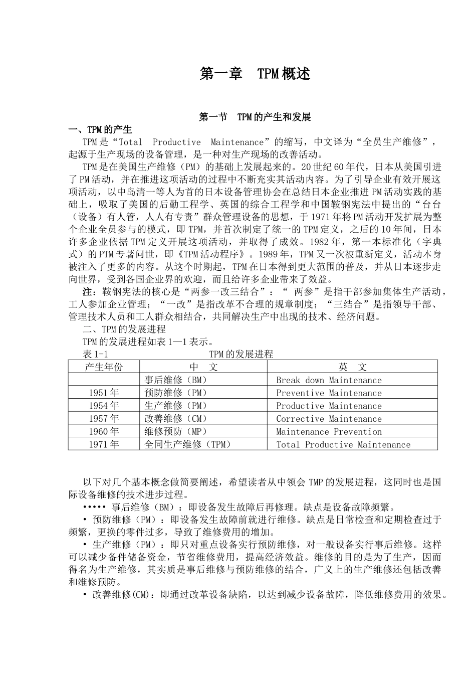 TPM学习培训教材_第1页