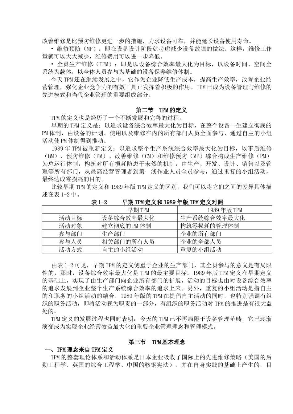 TPM学习培训教材_第2页