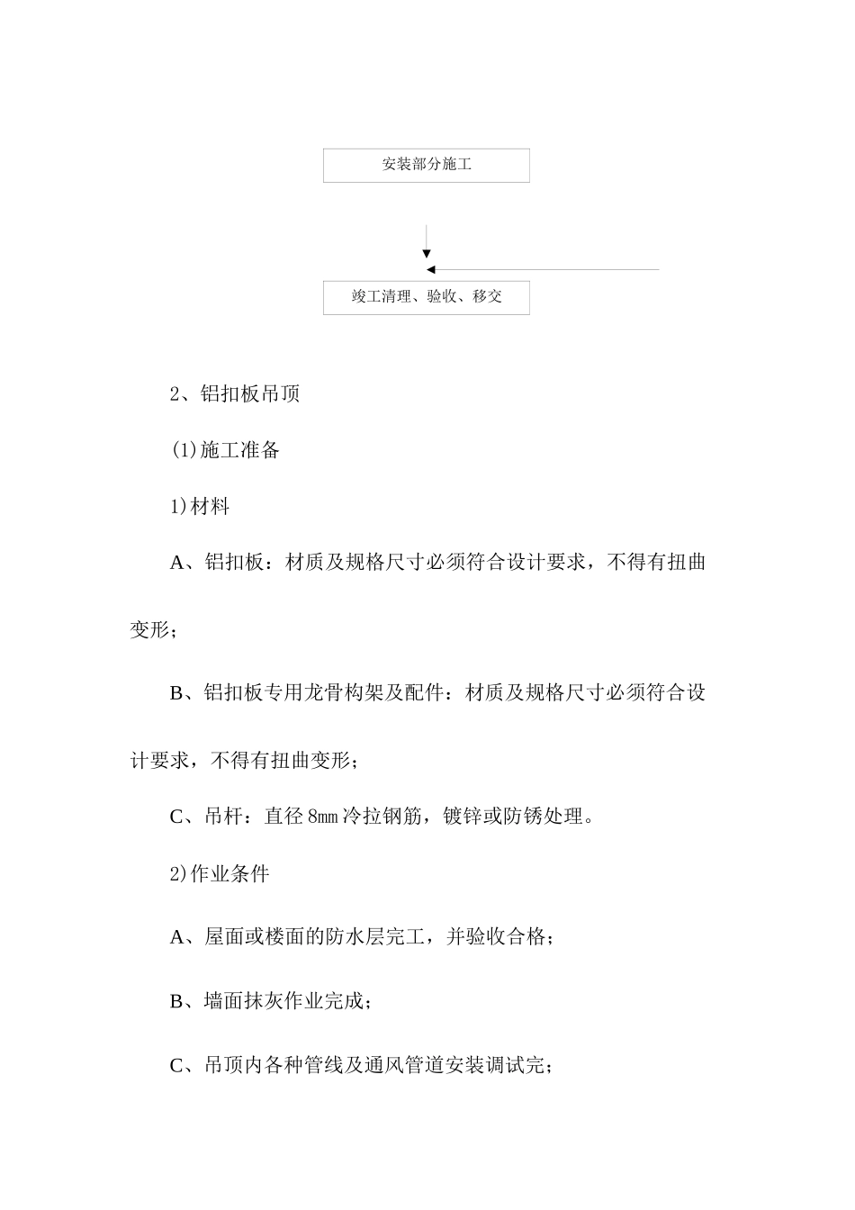 铝扣板施工工艺_第2页