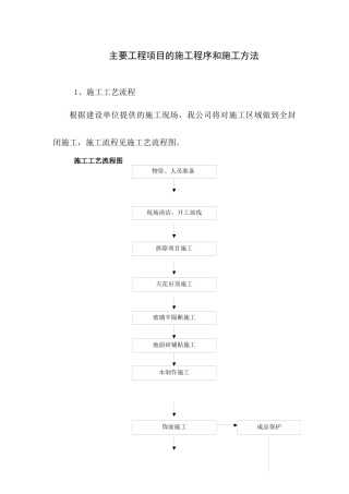 铝扣板施工工艺