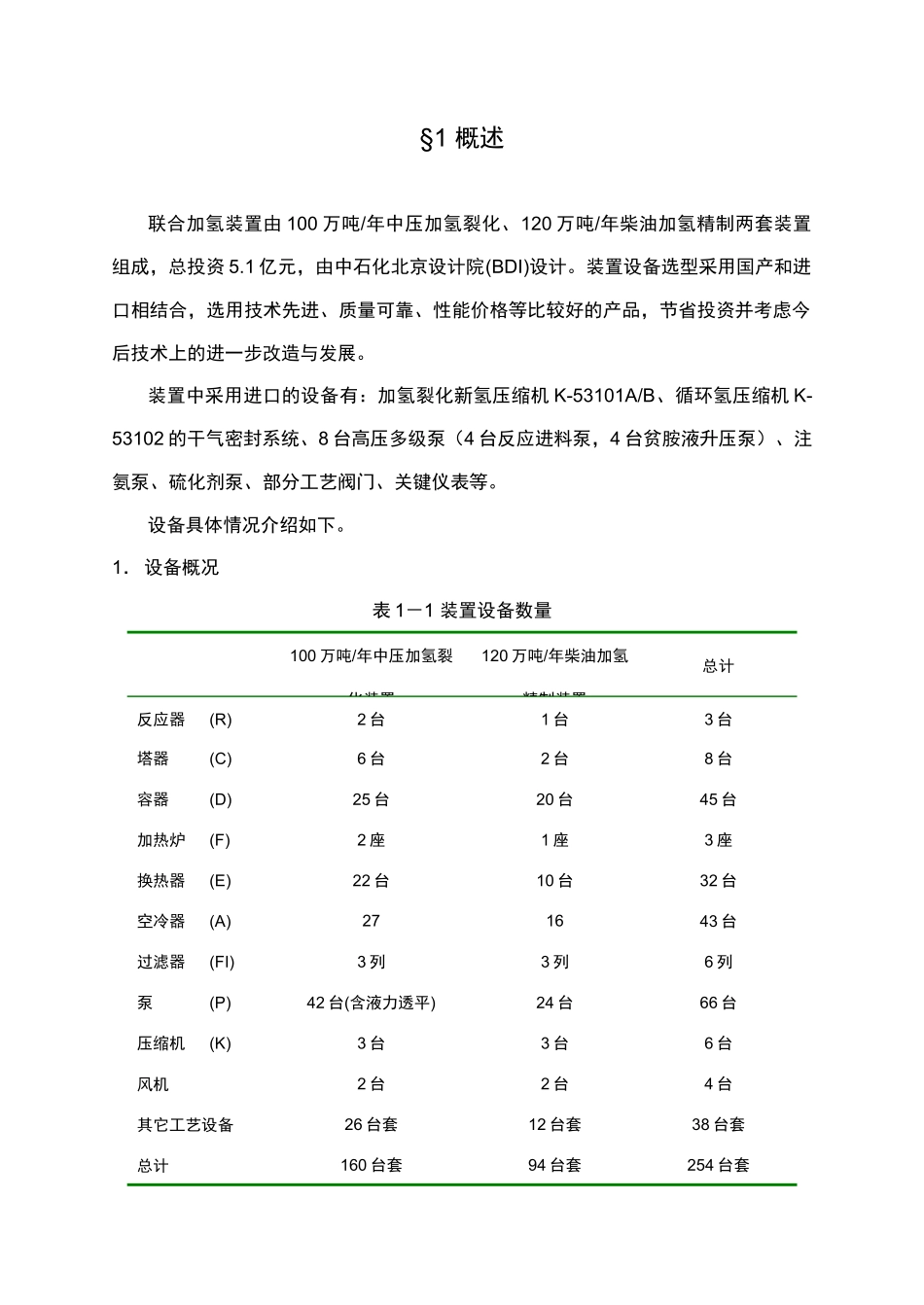 加氢联合装置培训讲义(设备部分)_第2页