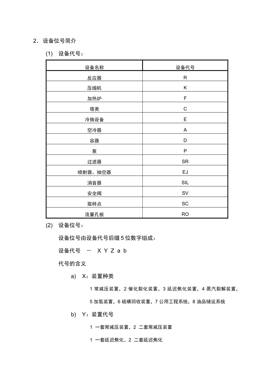 加氢联合装置培训讲义(设备部分)_第3页