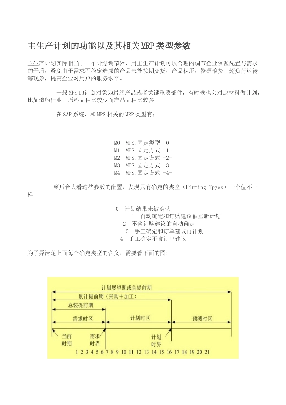 主生产计划的功能与相关MRP类型参数_第2页