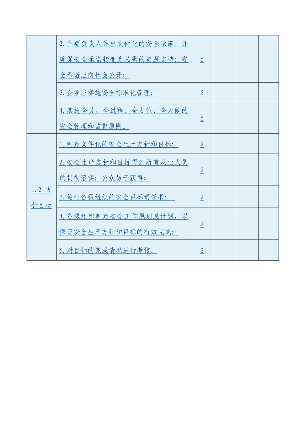 危险化学品生产单位安全标准化_第3页