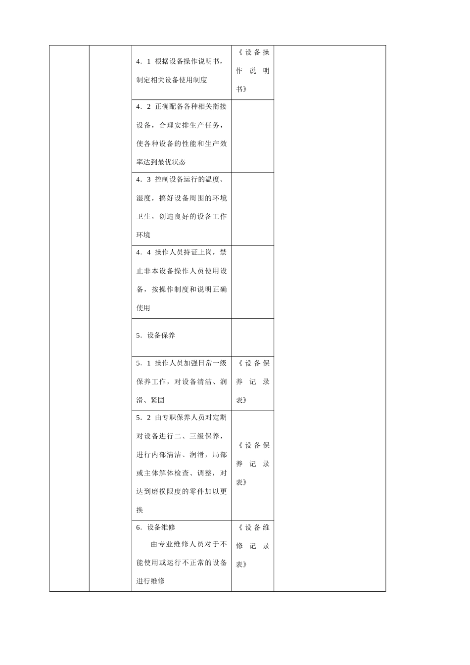 生产设备管理细化执行_第2页
