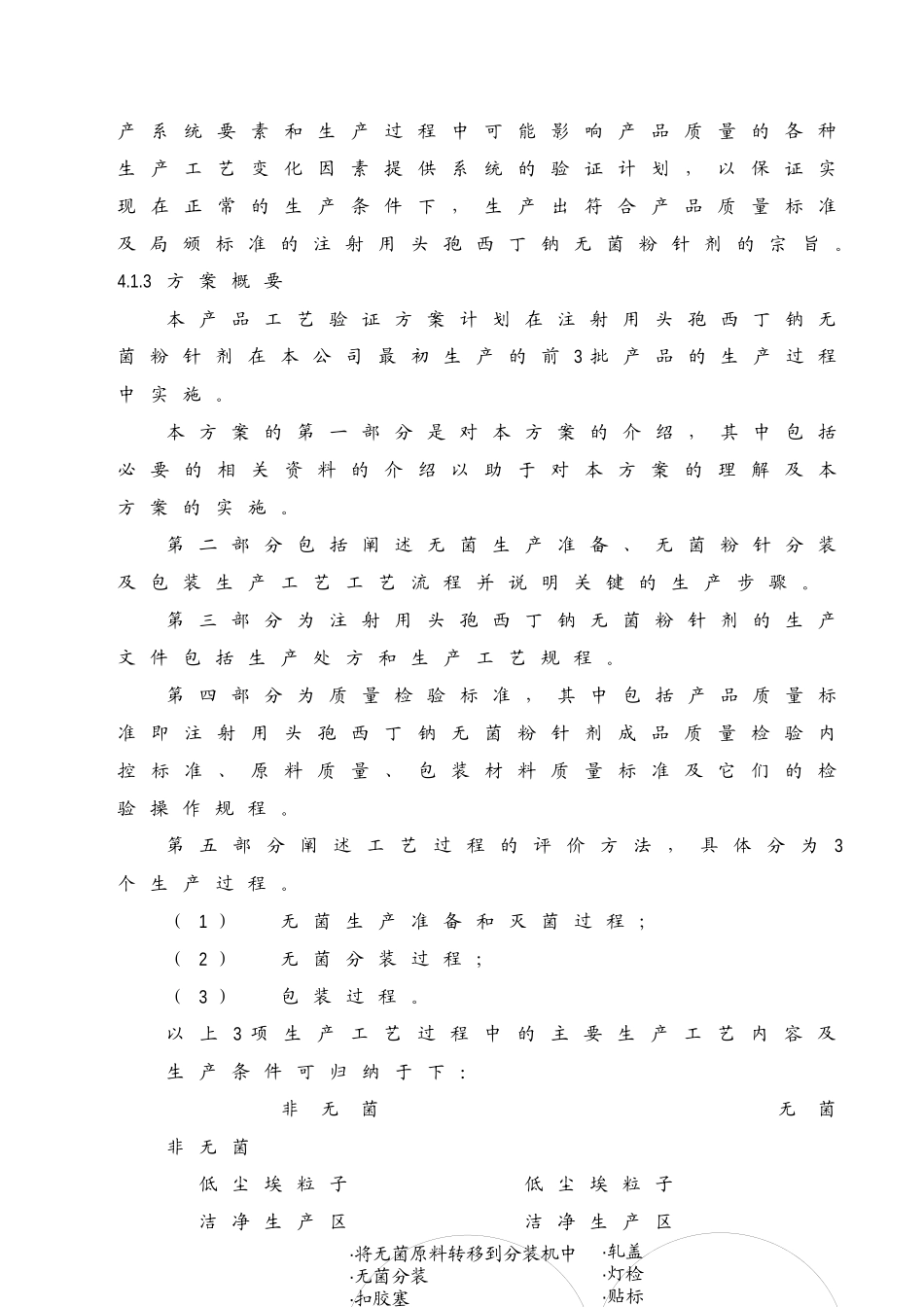 注射剂工艺验证方案_第2页