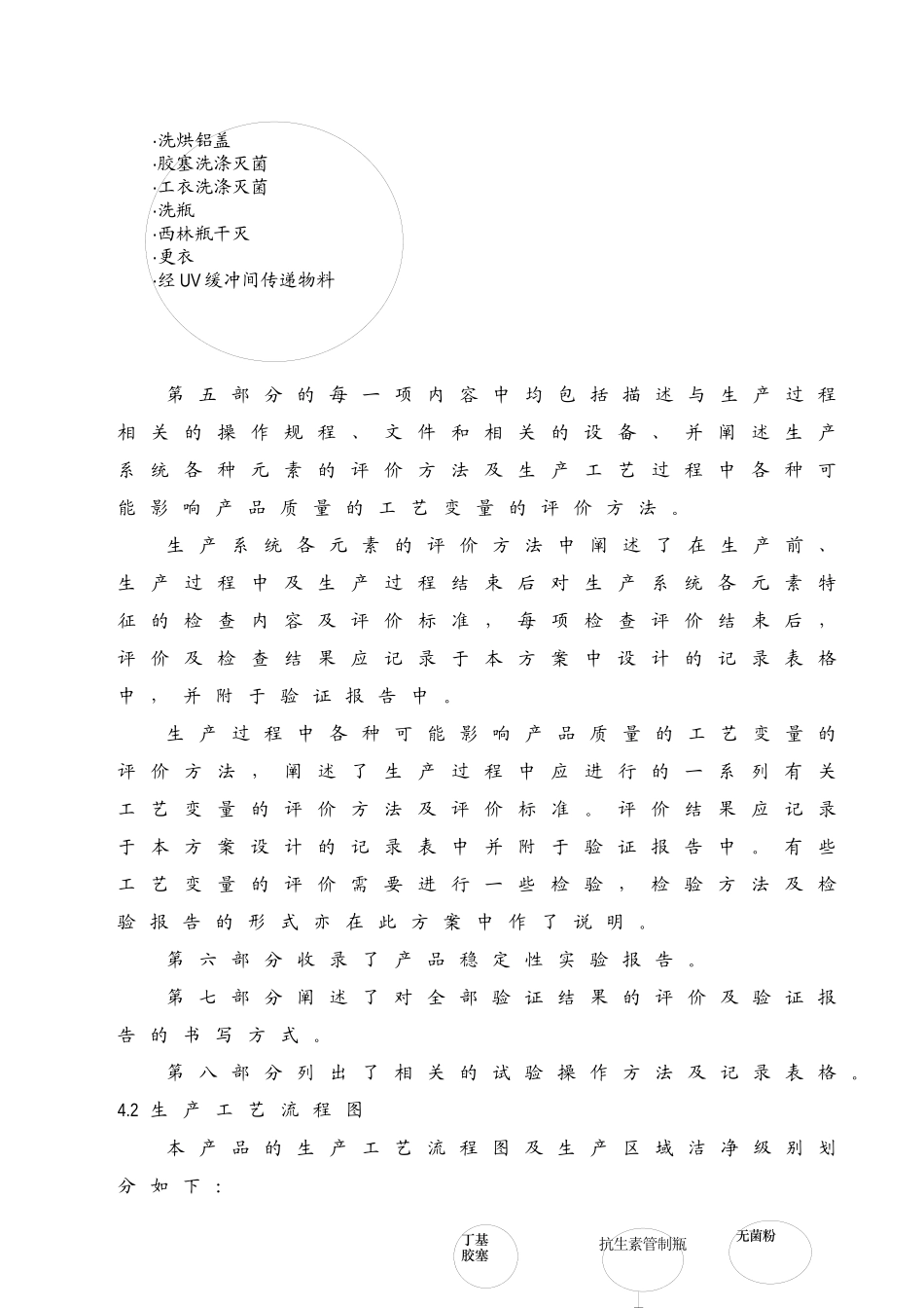 注射剂工艺验证方案_第3页