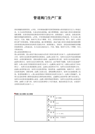 管道阀门生产厂家