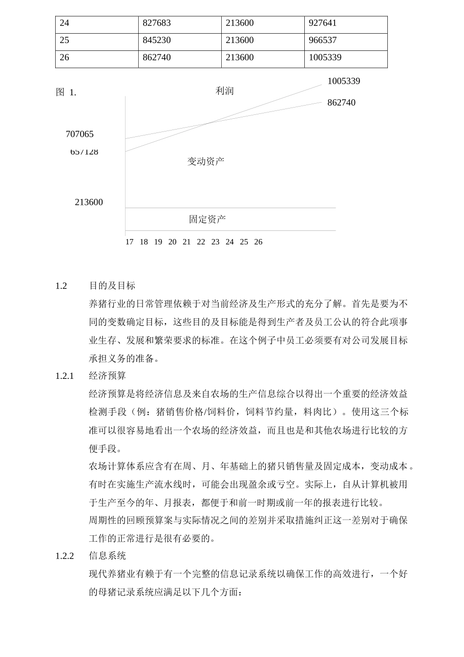 第一部分猪场生产计划_第3页